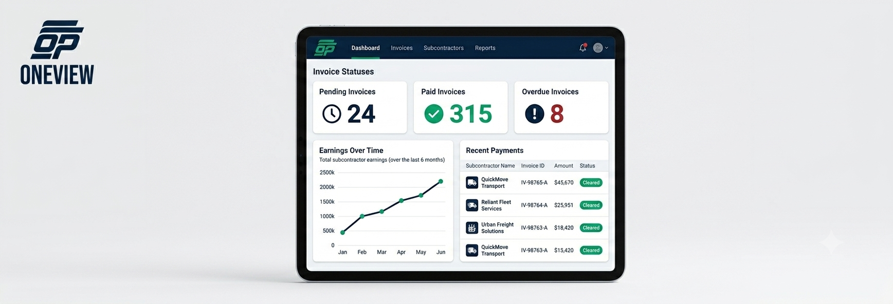 Payment Dashboard Mockup